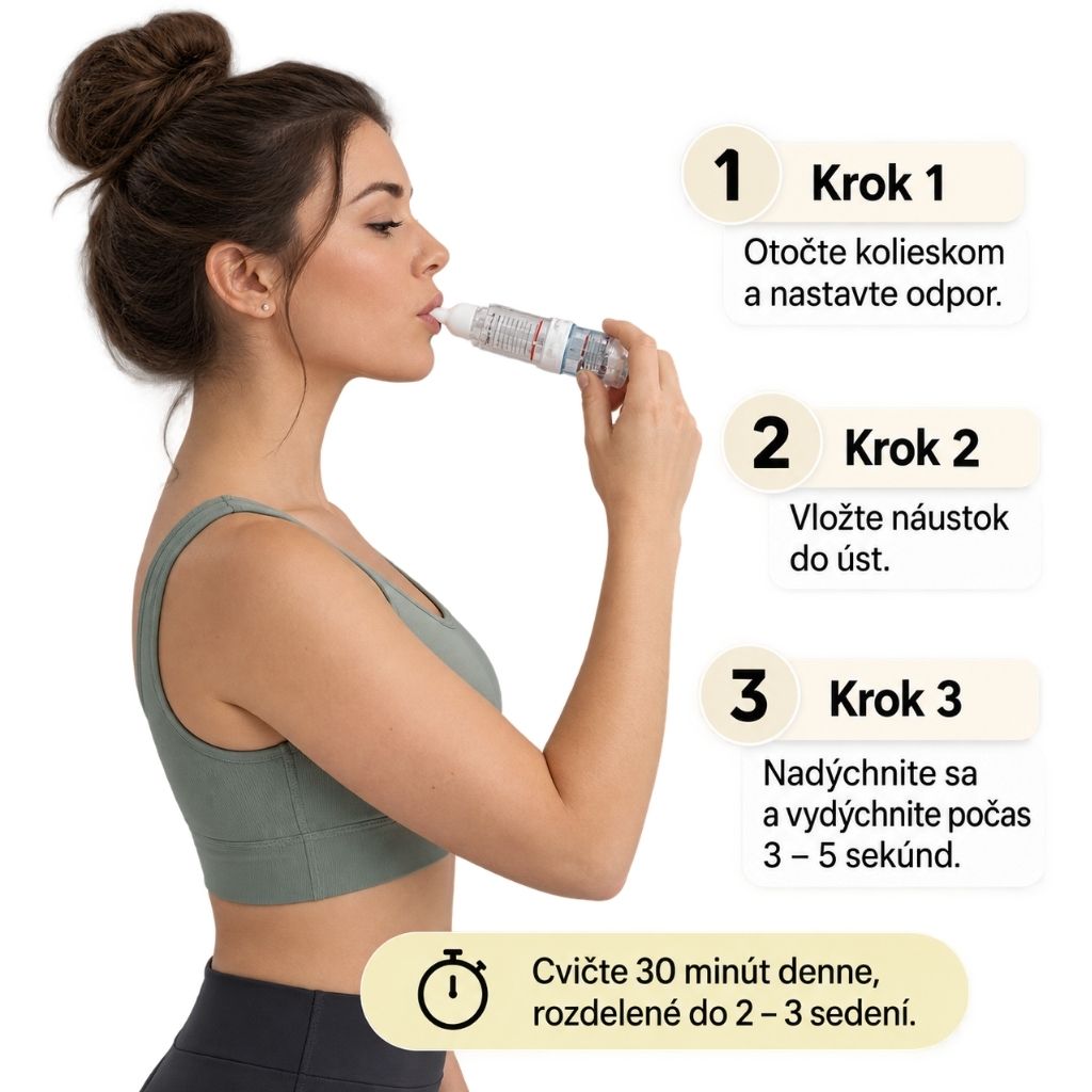 Ako používať BigBreathe Double Action IMT PEP dychový trenažér
